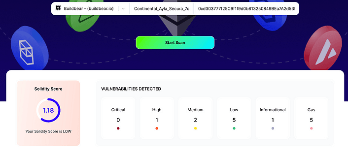 SolidityScan Details
