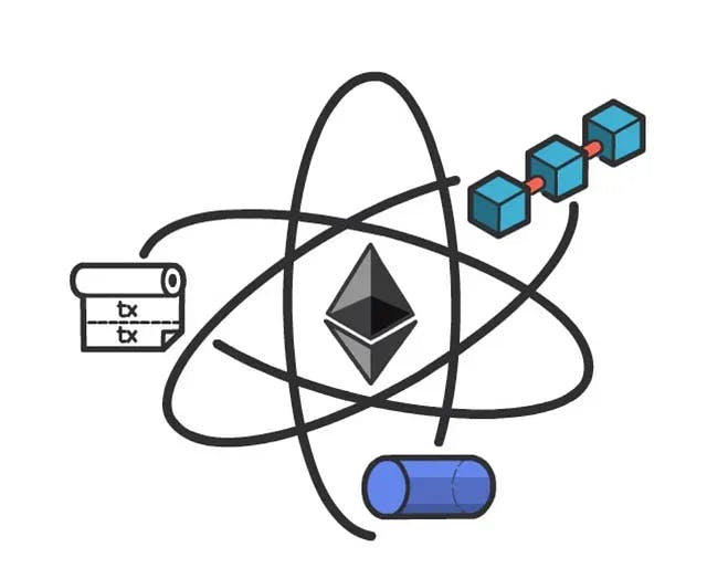 Understanding the genesis of KZG || Sacling Ethereum (the next phase) Image
