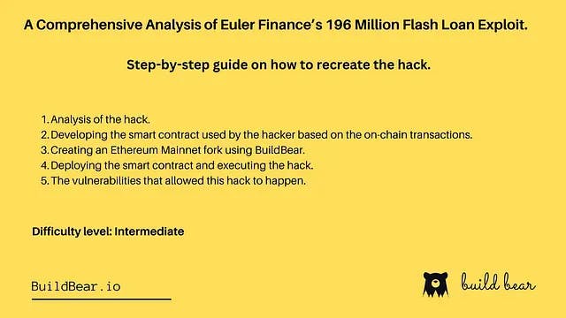 Euler Finance’s 196 Million Flash Loan Exploit | Learn how to re-do the hack Image