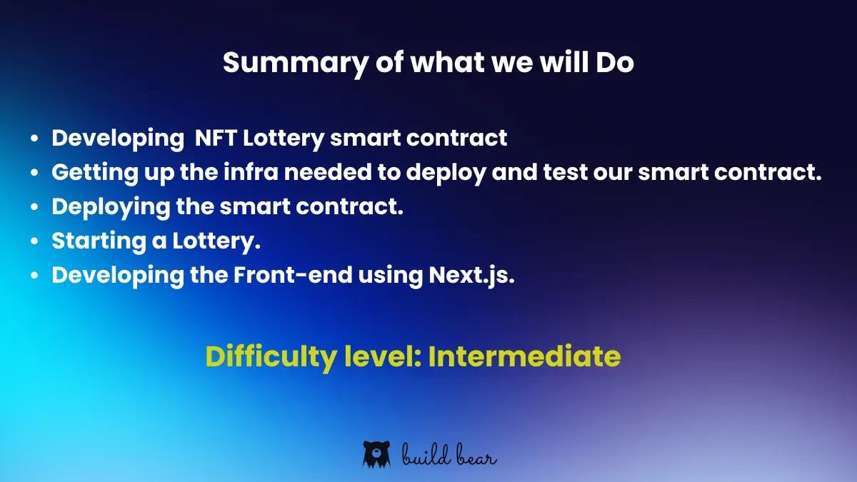 Building an NFT Lottery: Step-by-Step Guide for Creating a Smart Contract and Frontend Image