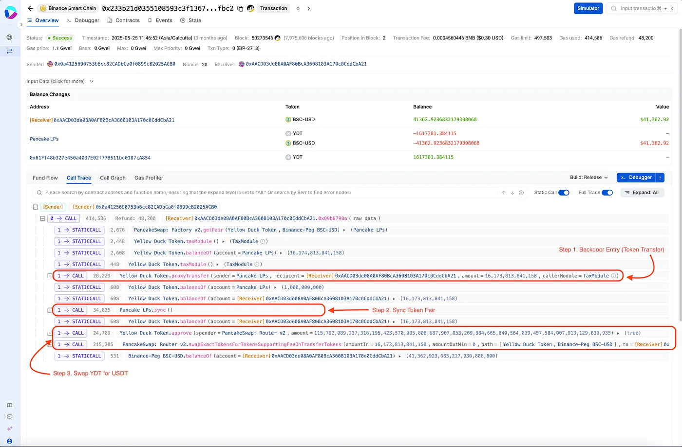 Exploit Flow Placeholder