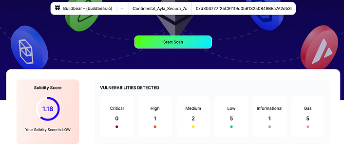 SolidityScan Details
